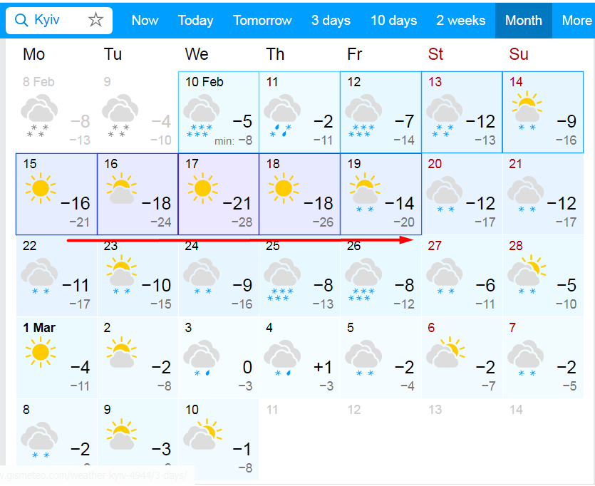 погода 10 февраля 2021