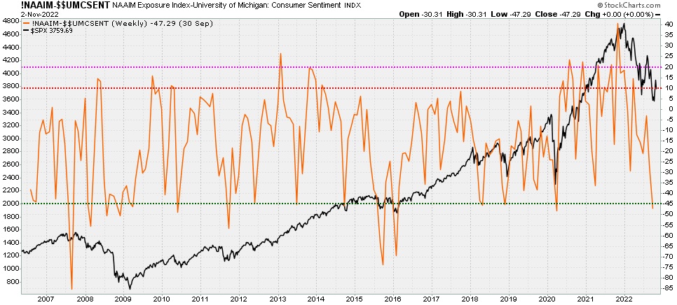 consumer-sentiment.jpg