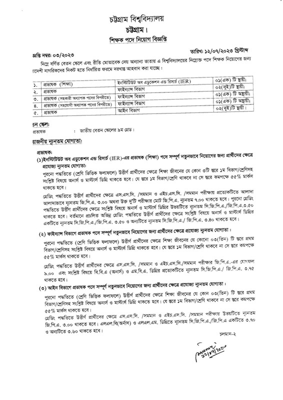 Chittagong-University-CU-Job-Circular-2023-PDF-1