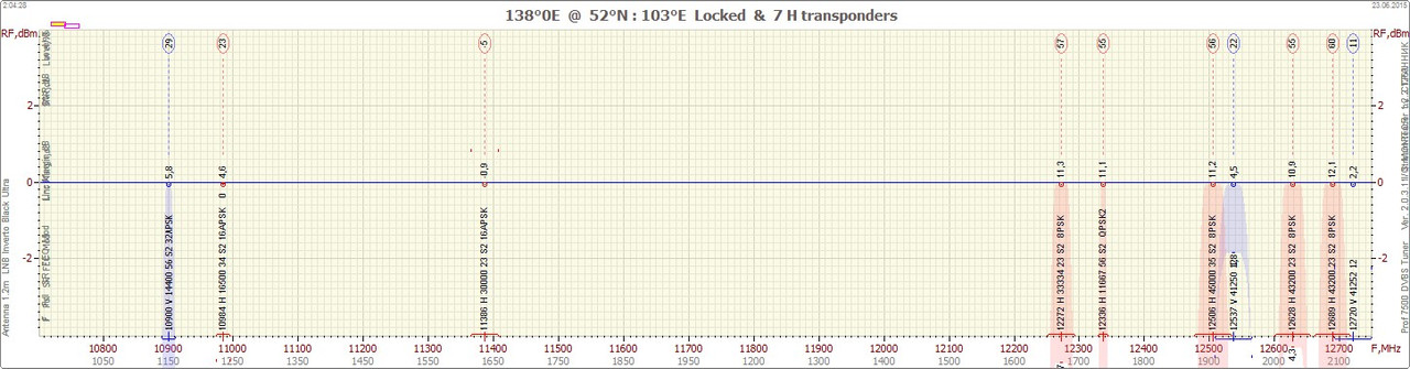138°0E  1506230204_10700-12750 VH