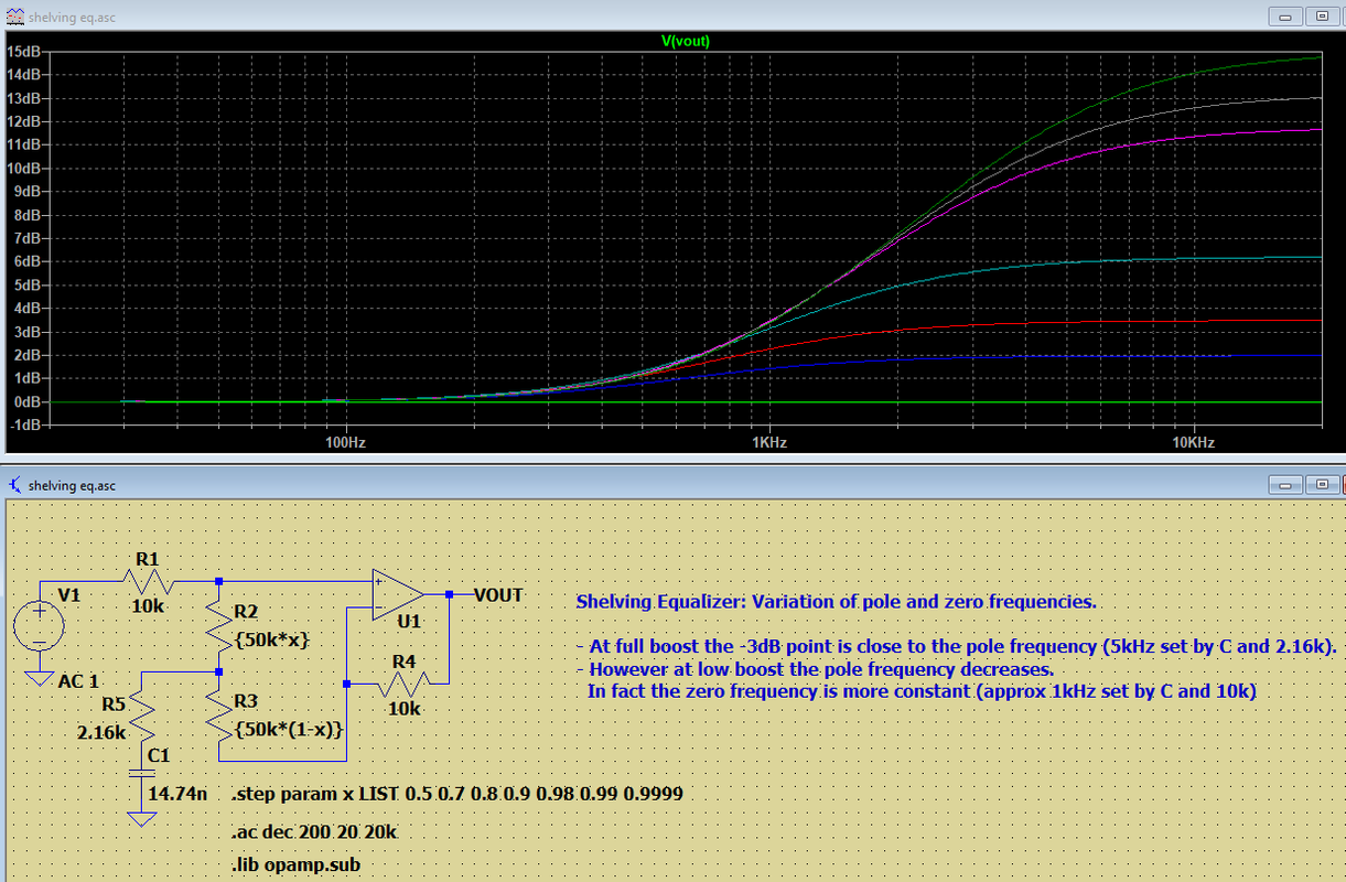 shelving equalizer pole zero frequency movement — Postimages