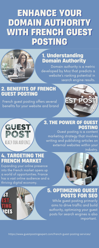 Enhance Your Domain Authority with French Guest Posting