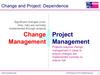 Change Management for Projects Change Management for Projects