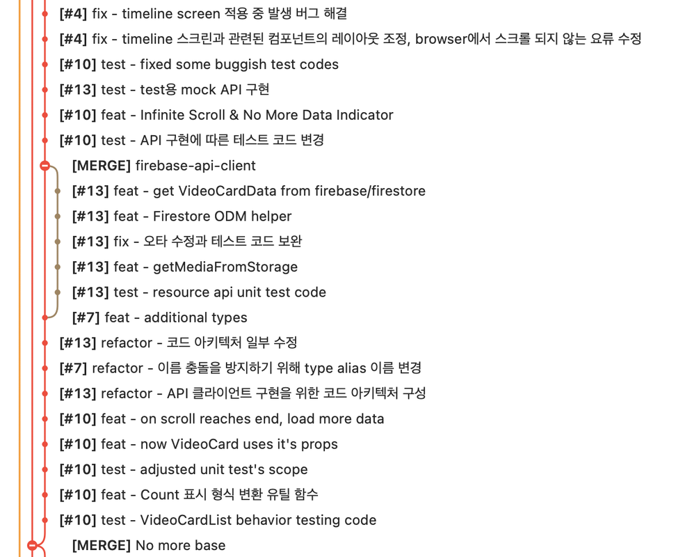 git flow