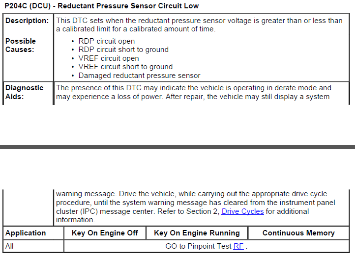 P204BA turns into P204C after Replacing parts Ford Truck Enthusiasts