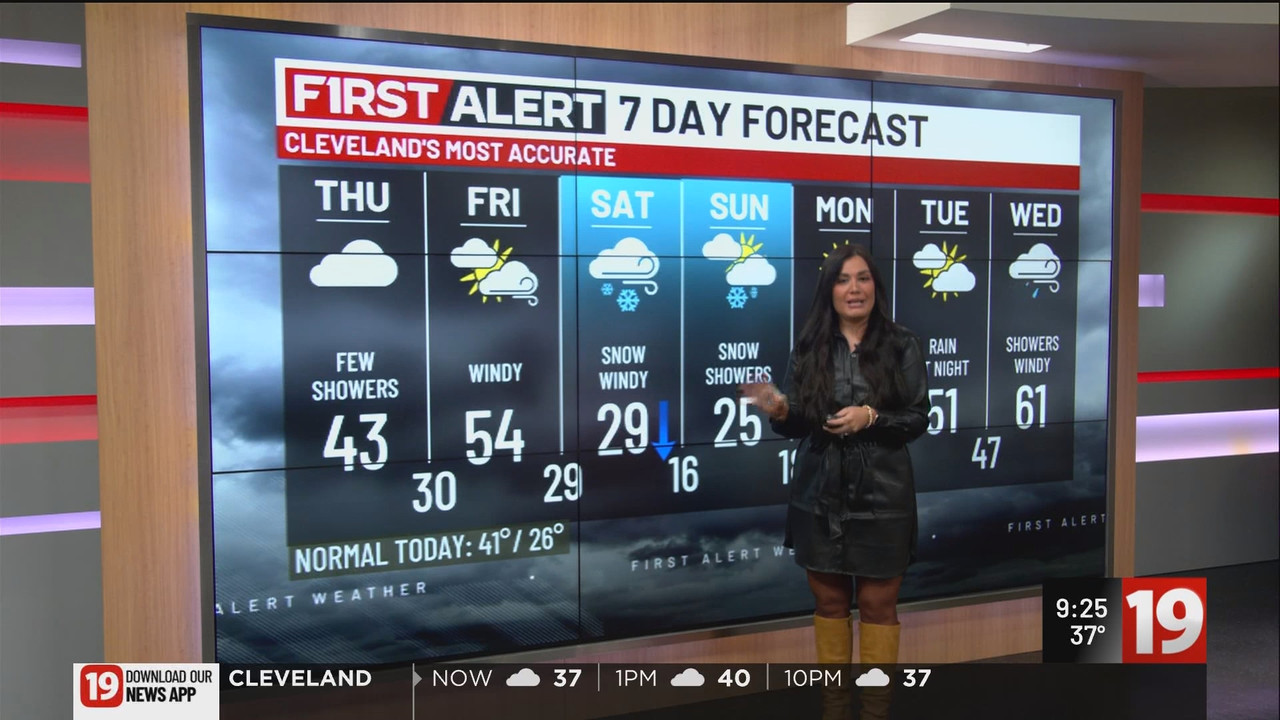 19 News at 9AM_20250227_14001430.ts_snapshot_26.38.938