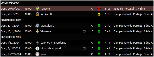 resuloutnovdez.png