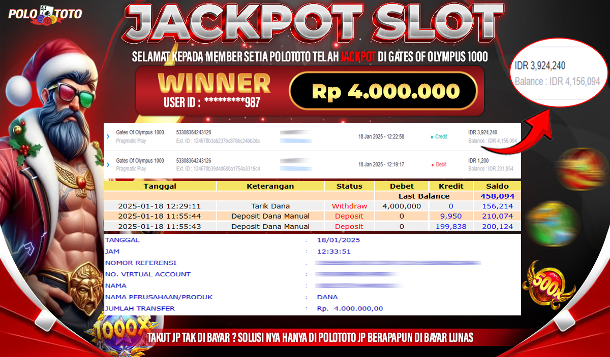 POLOTOTO JACKPOT SLOT GATES OF OLYMPUS 1000 Rp.4,000.000,-