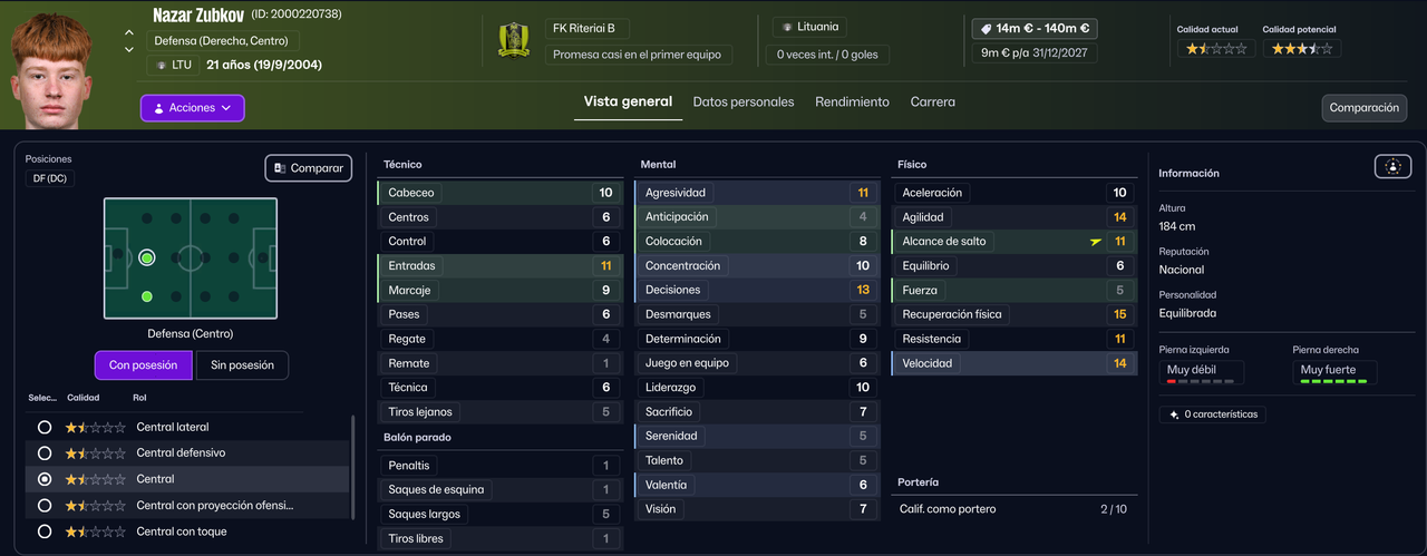 Nazar Zubkov DFC B 2026