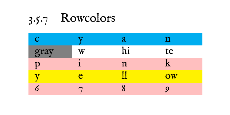 table-rowcolors