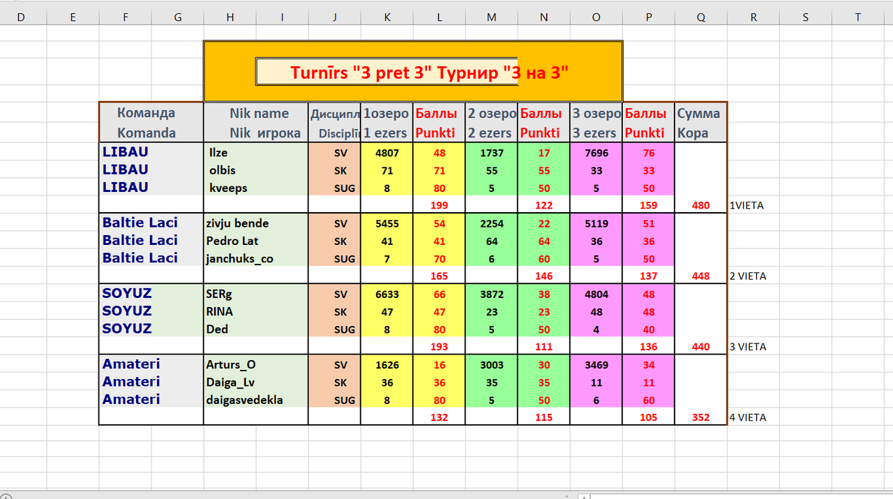 Скриншот 09-01-2023 014426