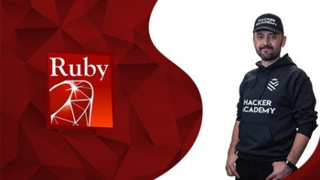 Ruby For Beginners: Learn to Code with Ruby from Scratch