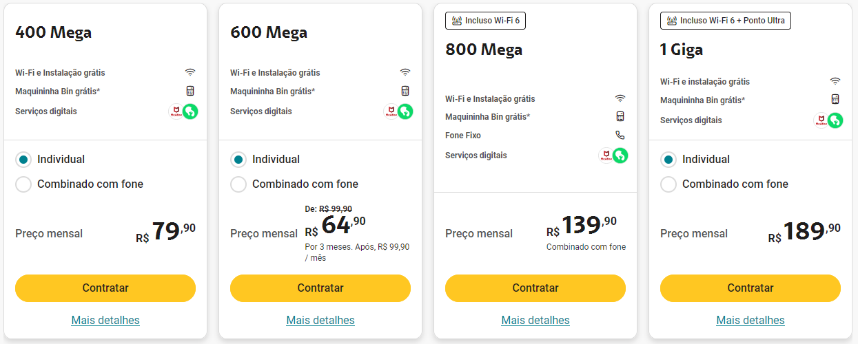 [TÓPICO DEDICADO] - Banda Larga Claro - HFC/FIBRA ÓPTICA | Page 3575 ...