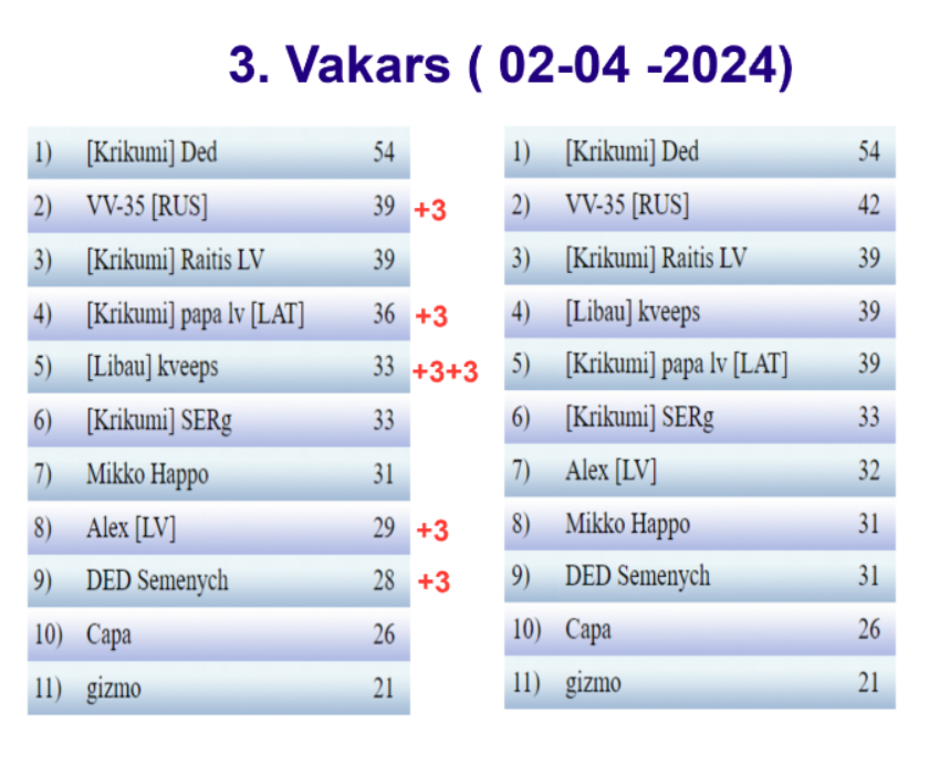 Скриншот 02-04-2024 220621