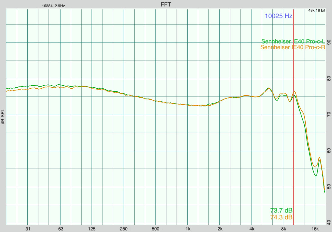 Sennheiser IE40 Pro LR