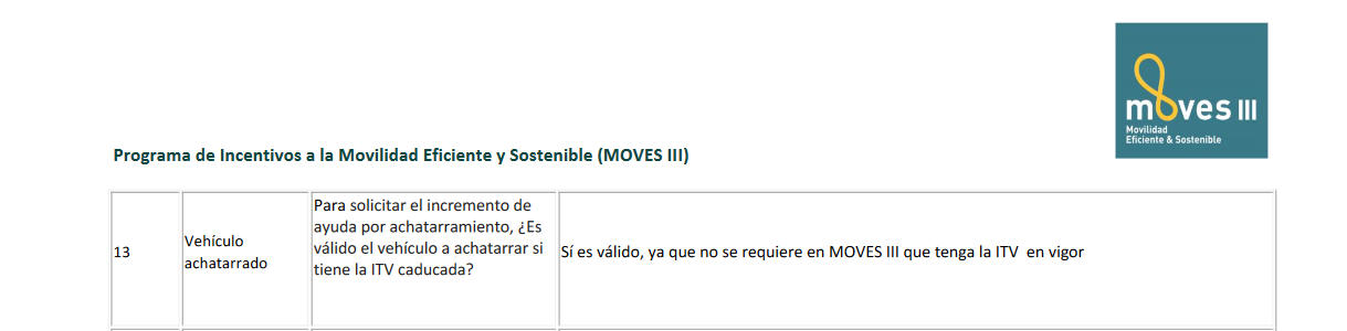 Screenshot-2024-10-27-at-18-10-20-Documento-de-Preguntas-frecuentes-del-Ciudadano-13052021-pdf.png