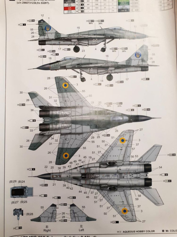 Mig29 camo scheme