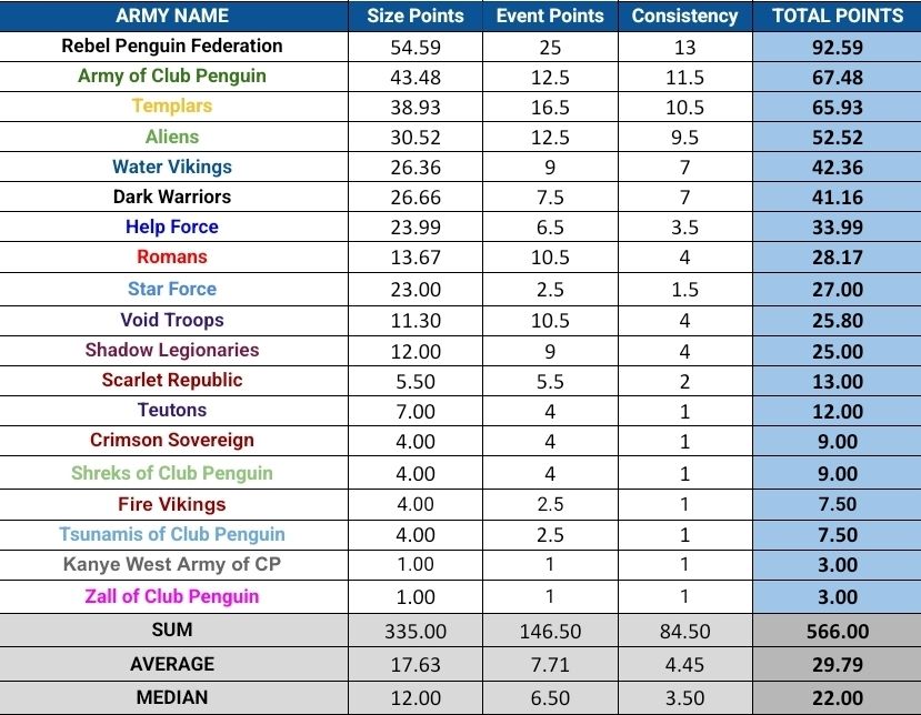 Screenshot 20260201 131248 Sheets