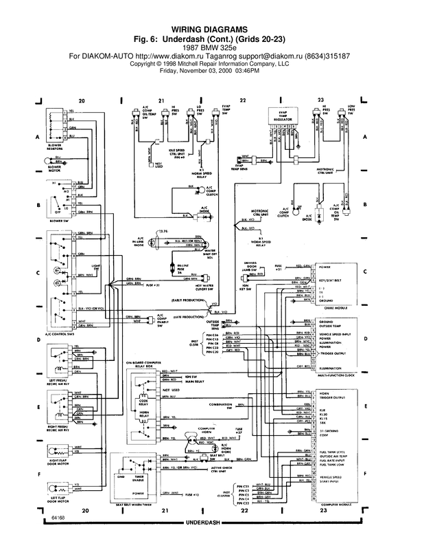 BMW 325e 1987 Wiring Diagrams # 6 - Fuse Block and Underdash  grids  20 -23