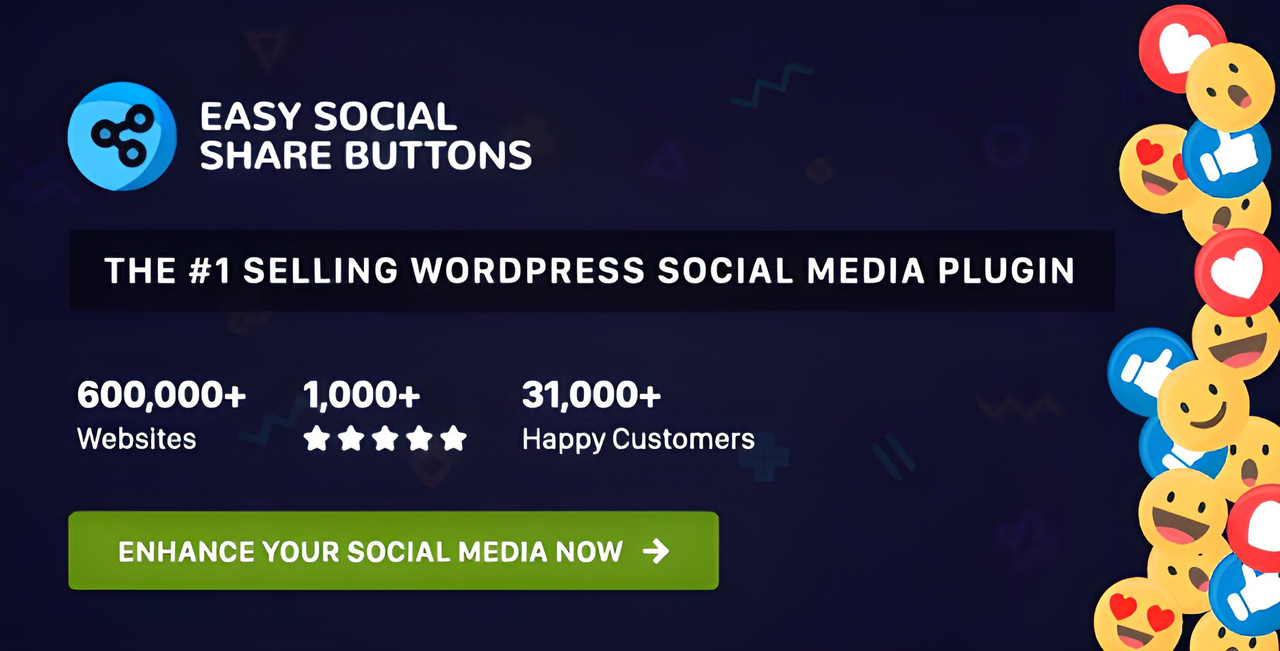 Easy Social Share Buttons WordPress Plugin