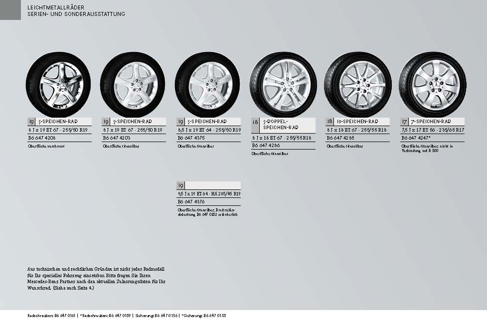 Catálogo de Rodas - Modelos 2007+ Rodas-vei-culos-MB-atuais-Pa-gina-72