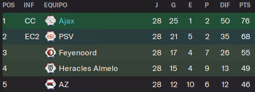 liga-corto.png