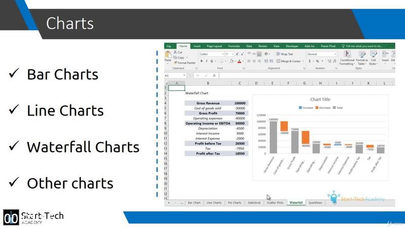 [Image: Microsoft-Excel-Masterclass-Complete-and-Concise.jpg]