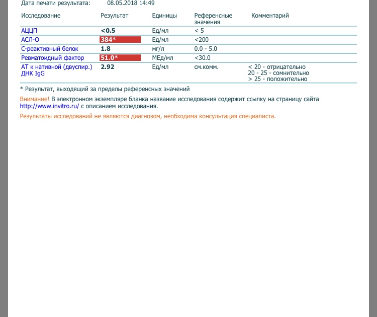 3E5B4BD4-50F8-4D9B-A3BF-D1A949E92F3F