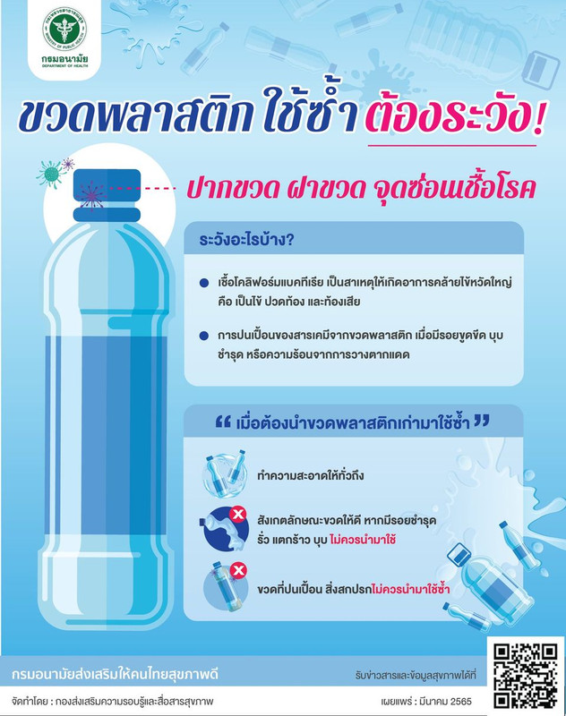 กรมอนามัยเตือน ขวดพลาสติก ใช้ซ้ำ ต้องระวัง!