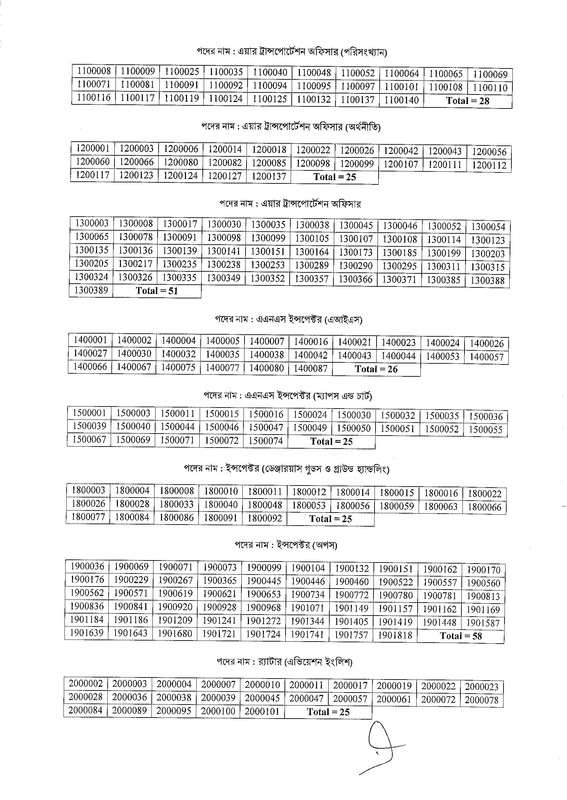 CAAB-Written-Exam-Date-2026-PDF-2