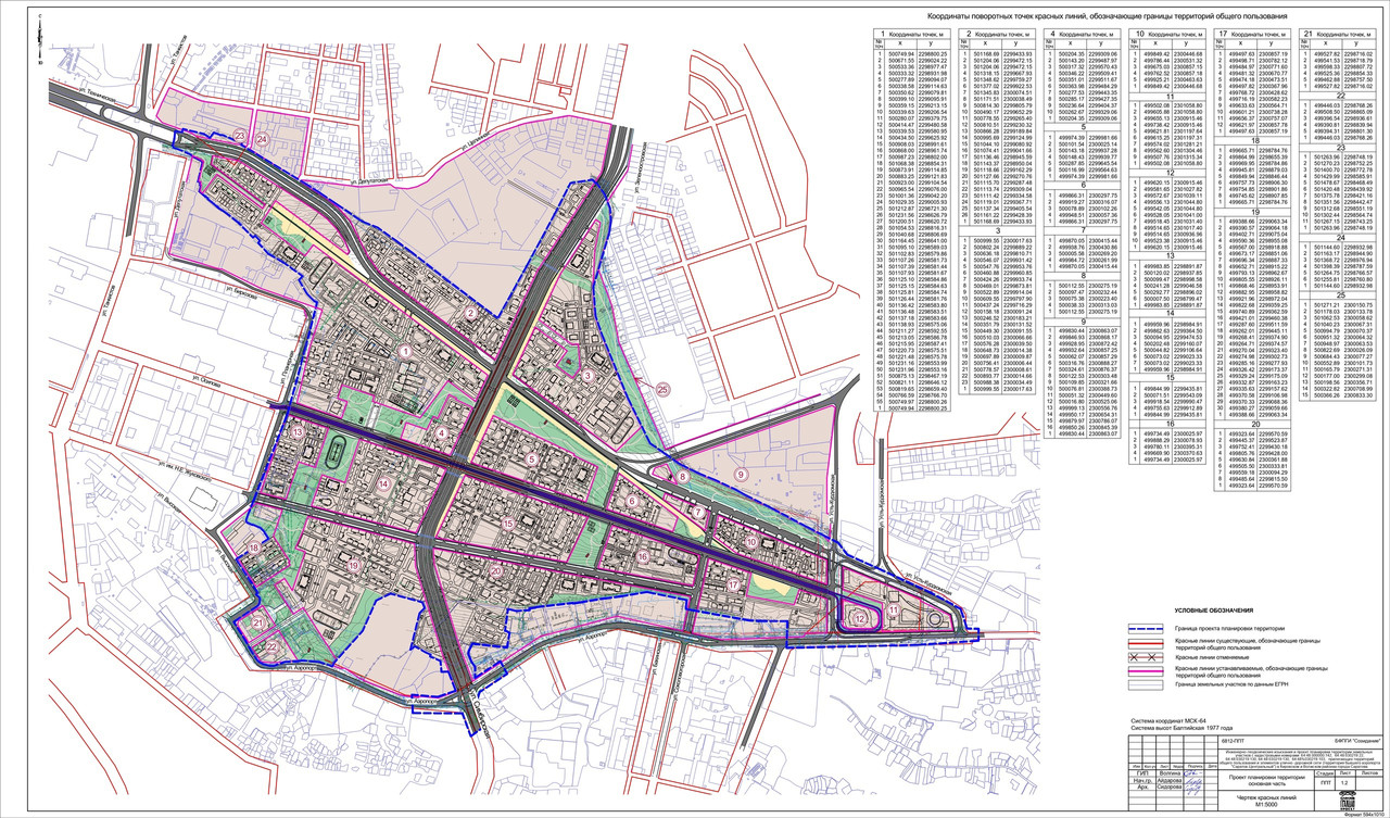 Застройка старого аэропорта саратов план