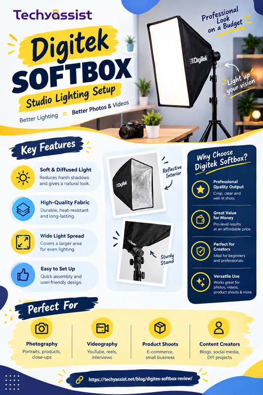 Digitek Softbox Studio Lighting Guide (5)