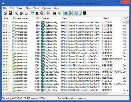 Process Monitor 3.92