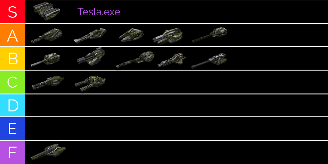 Most-Unique-Turrets-Tier-List.png