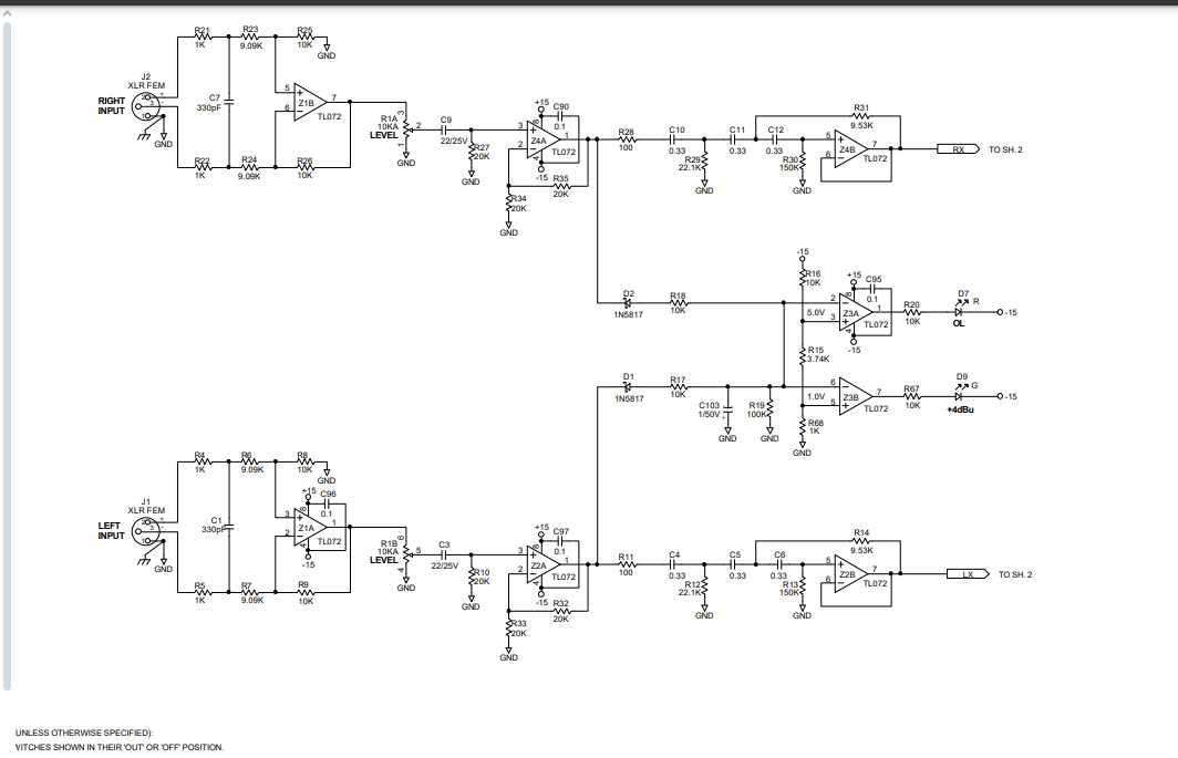 Schema vstup