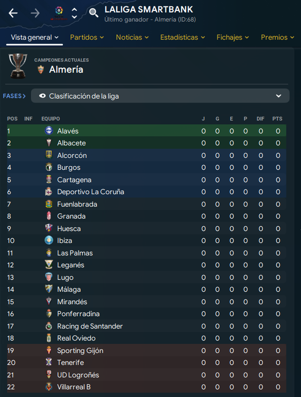 2ª LaLiga Smartbank