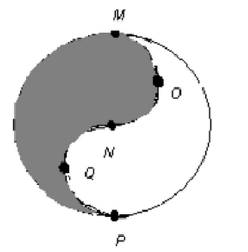 mon0