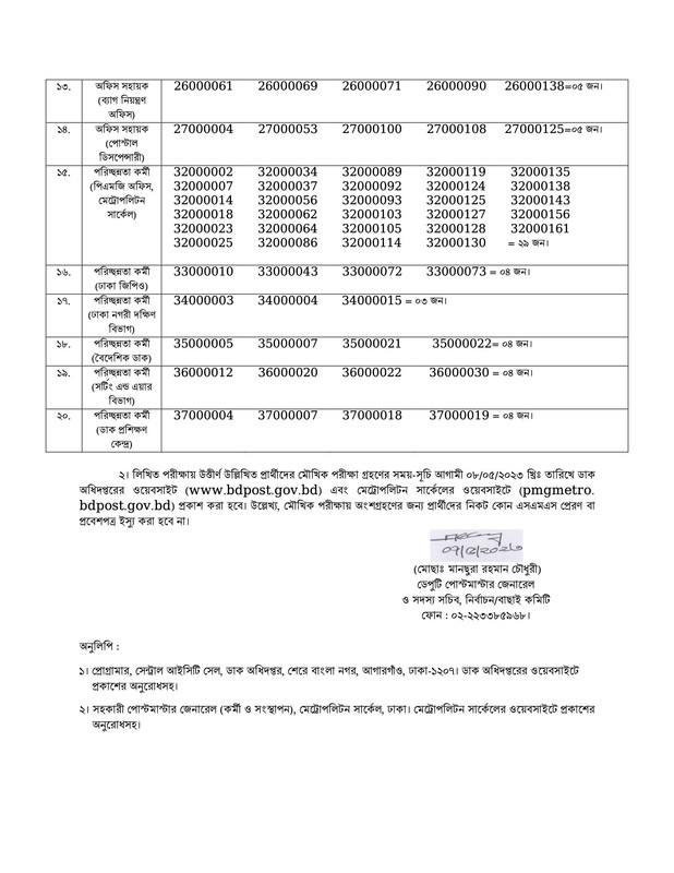 PMGMC-Exam-Result-2023-PDF-4