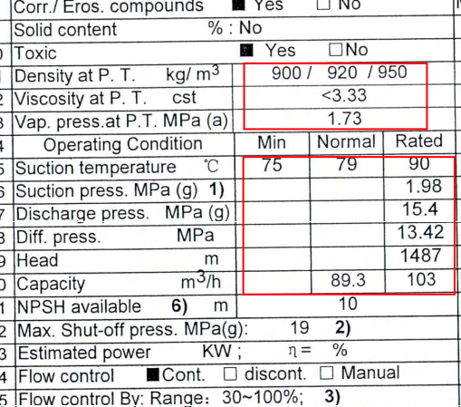 Process Data for Pump design (provided to Pump supplier)