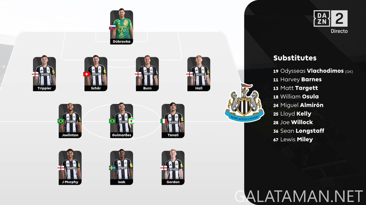 [Image: 12-26-15-45-00-DAZN-2-FHD-ES-Newcastle-U...48-887.jpg]