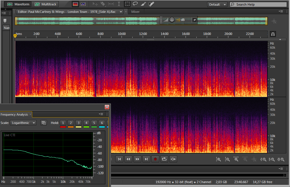 Спектры и АЧХ_(Side A)