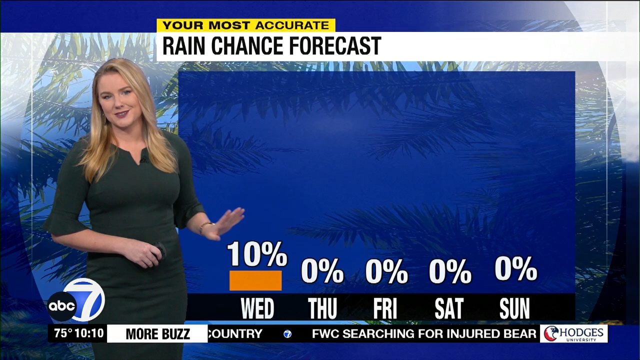 12.06 - 15.00.00 - More in the Morning @ 10am  ᴺᵉʷ..ts_snapshot_00.11.51.528