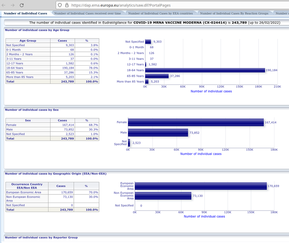 Moderna-Total-2022-03-15-12-26-03.png