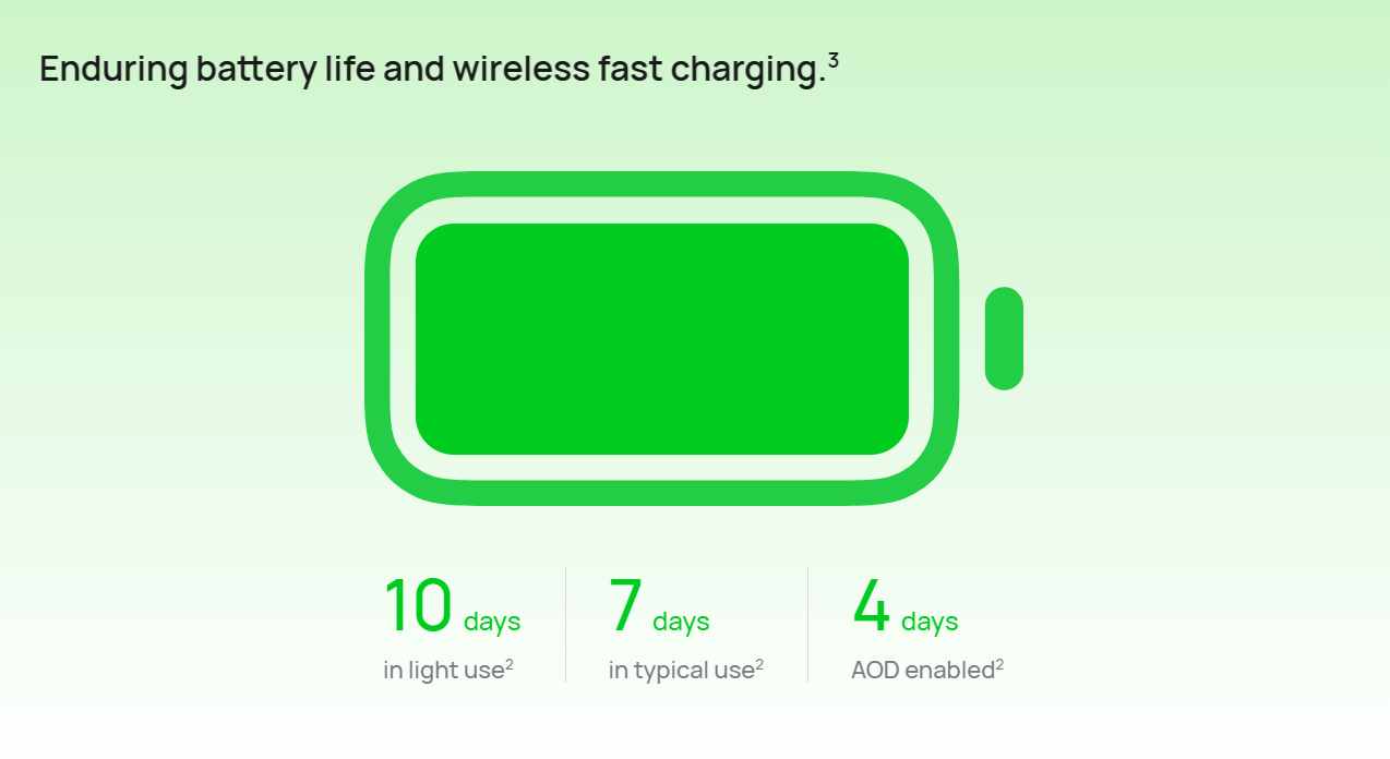 Extended 7 to 10 Days Performance Lifespan Battery
