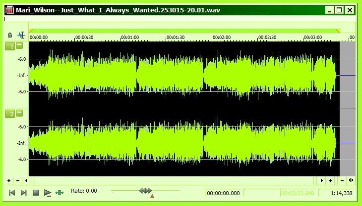 Meri Wilson - Just what I wanted (1988 connoisseur mastering)