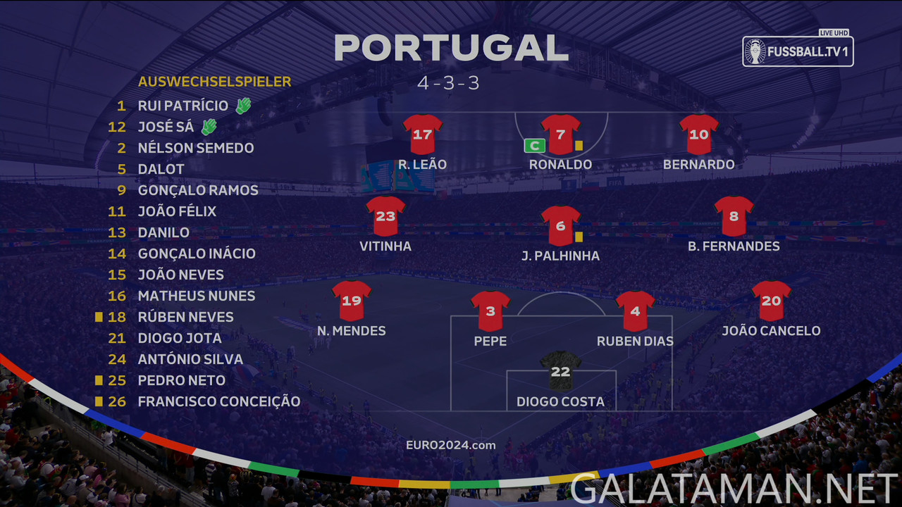 20240701-POR-SVN-EU24_1DE-4K.ts_snapshot_08.08.250