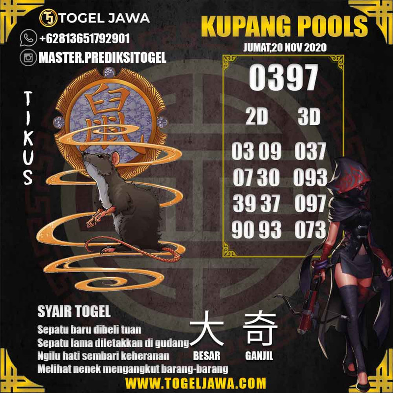 Prediksi KupangPool Tanggal 2020-11-20