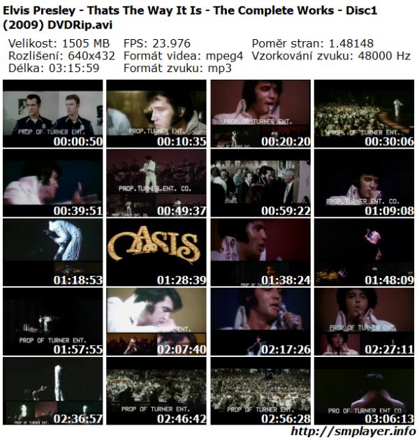Elvis Presley - Thats The Way It Is - The Complete Works