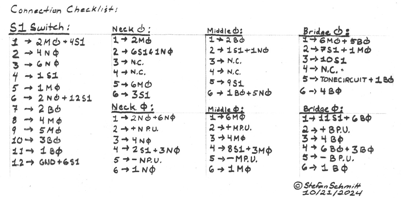 BM_Switching_SP_Checklist