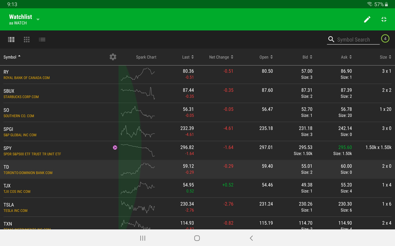 Screenshot_20190708-211304_thinkorswim